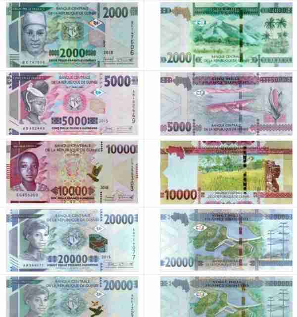 几内亚货币符号