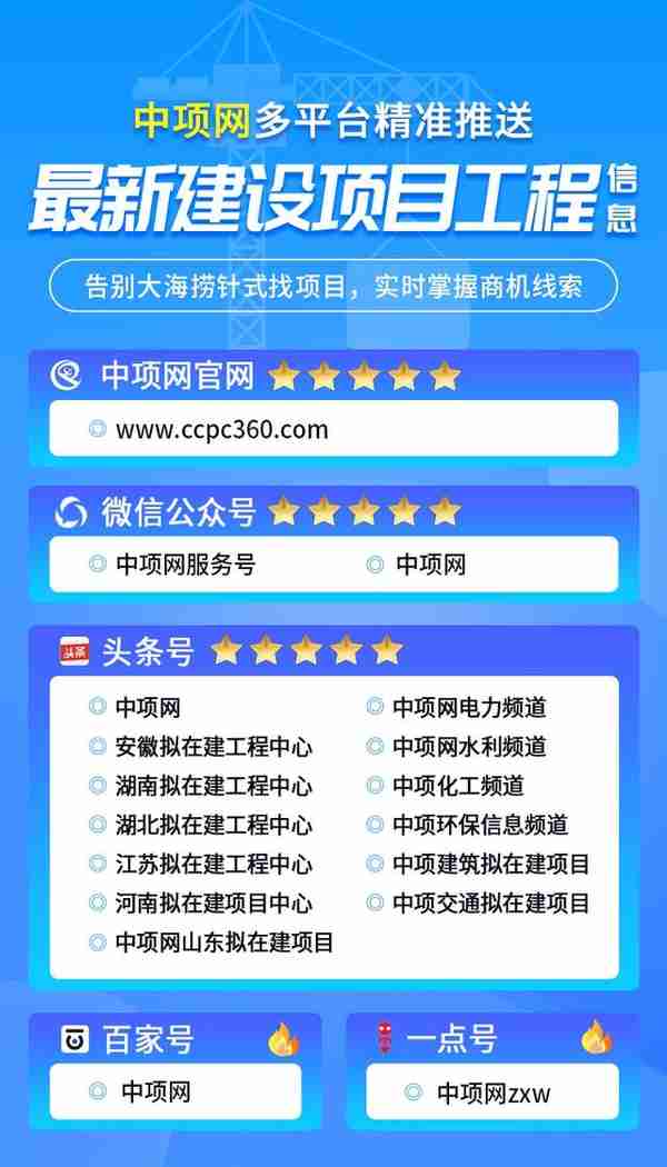 快收藏！湖南省郴州市2月最新获得审批的建设工程项目清单来了