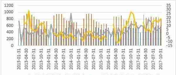 2014年上半年电解铜期货 行情分析(18年电解铜价格)