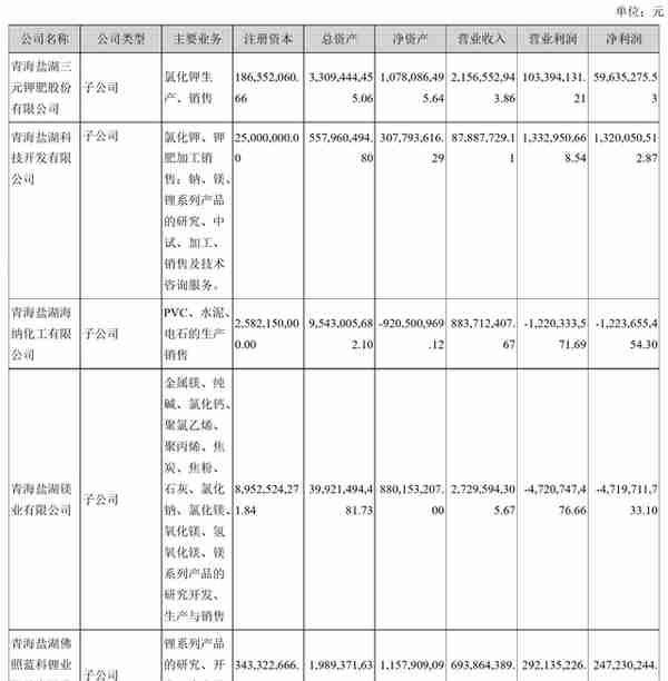 上海蓝科建筑减震科技股份有限公司(上海蓝科高新股份有限公司)