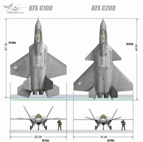 韩国KF-21，四代半猎鹰