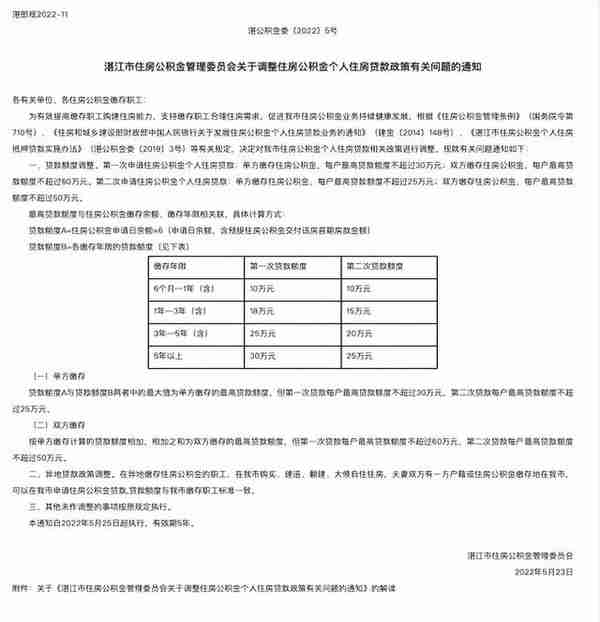 湛江公积金新政：最高贷款额度调整至60万元