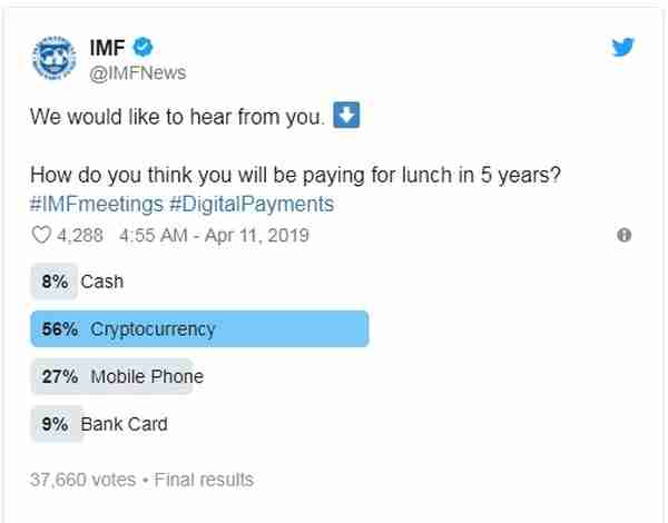 从IMF的问卷调查说起，加密货币支付是否存在真实需求？