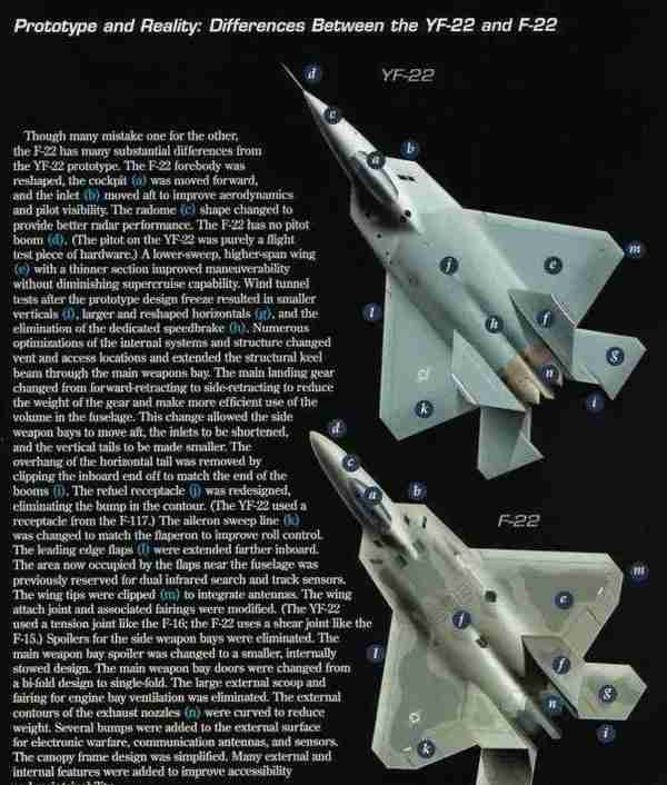 “黑寡妇”略传：YF-23的传奇与扯淡（下篇）