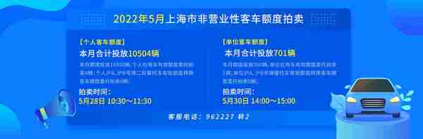 2017年1月上海拍牌攻略(2020年上海拍牌时间表)