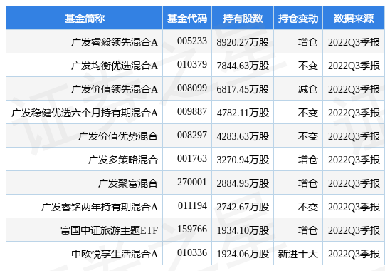 江苏东航食品有限公司总经理(东航江苏公司领导名单)