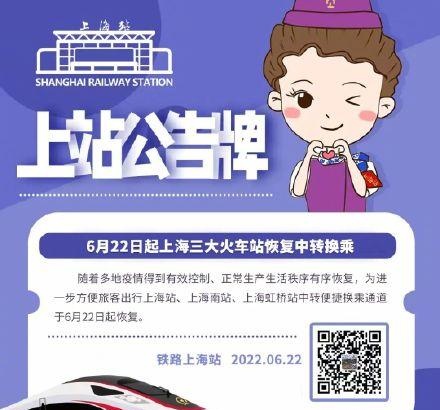 6月22日起上海三大火车站恢复中转换乘
