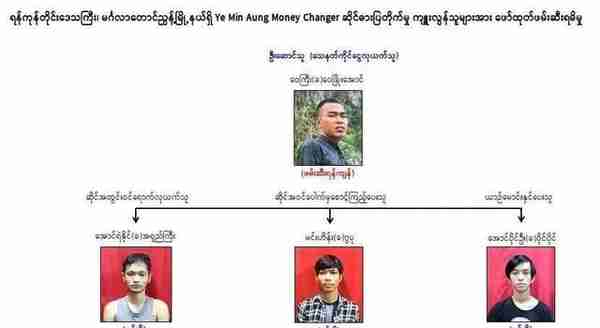 缅甸仰光货币兑换店抢劫案告破，抓捕现场发现手枪
