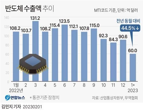 雁默：998833，韩国产业的咒语