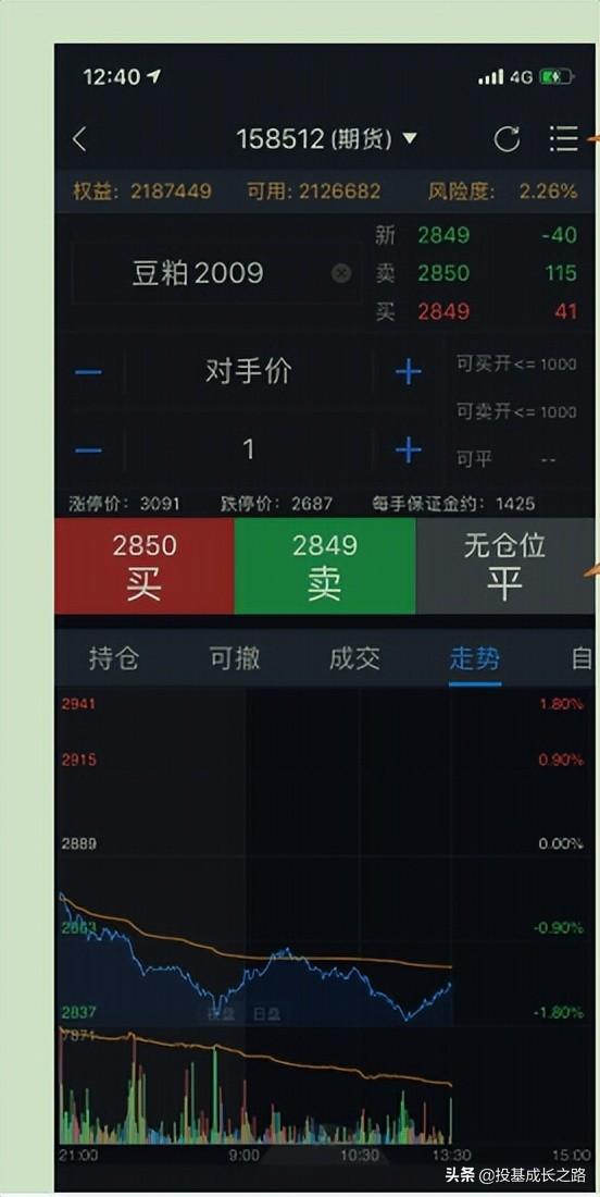 中国国际期货软件(中国国际期货交易软件)