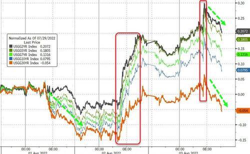 紧张情绪缓和 欧美股指止步两连跌 原油涨超2%后转跌4% 美天然气盘中大涨