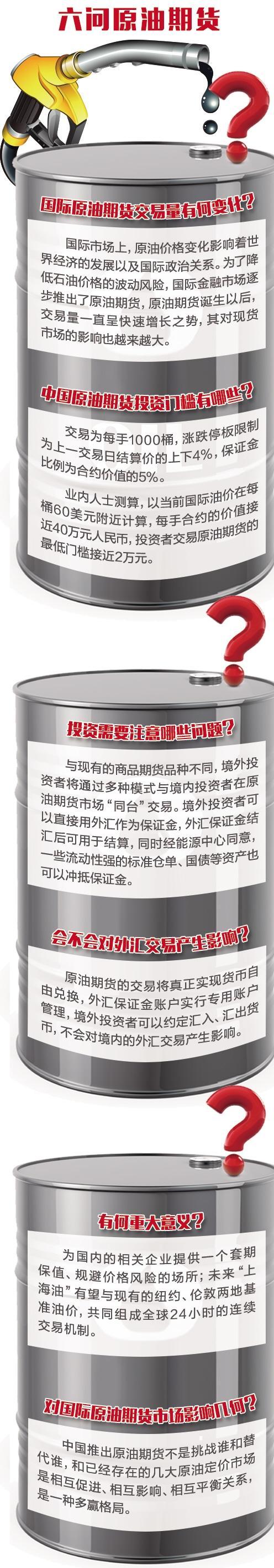 中国版原油期货破茧而出：将于3月26日挂牌交易