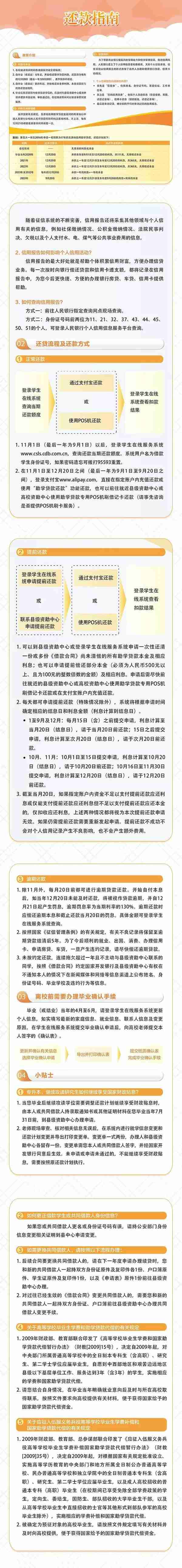 中国开发银行生源地助学贷款系统(中国开发生源地银行助学贷款登录)
