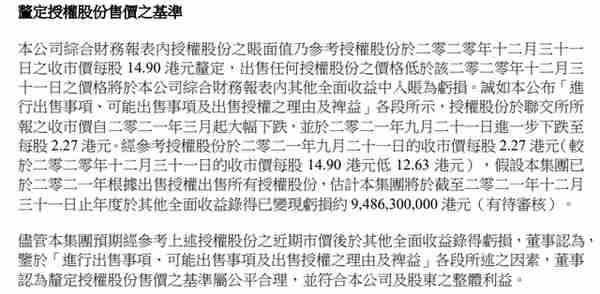 巨亏近100亿港元，华人置业拟清仓恒大股份