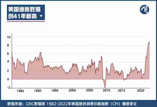 中国外商直接投资收益率(外商直接投资占比)